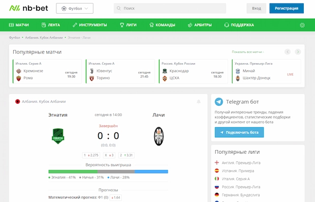 Почему мы выбираем nb bet